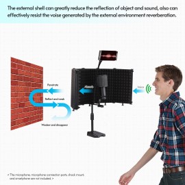 Foldable Microphone Isolation Shield 5-Panel Mic Sound Absorbing Foam Reflector with 3/8 Inch & 5/8 Inch Mic Threaded Mount Desktop Stand Smartphone Tablet Clip for Studio Live Streaming Audio Recording